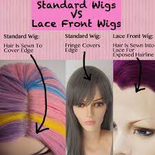Help you embracing and enhancing your beauty. How To Put On A Lace Front Wig Wigs Blog Star Style Wigs
