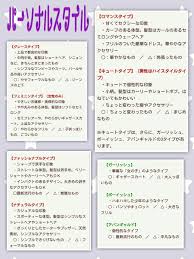 パーソナルスタイル しのぶmama ブログ 顔 タイプ 診断 顔 診断 スタイル