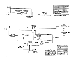 We have 9 images about cub cadet rzt 50 pto wiring diagram manual, cub cadet rzt. Cub Cadet Lt1045 Wiring Diagram Wiring Site Resource