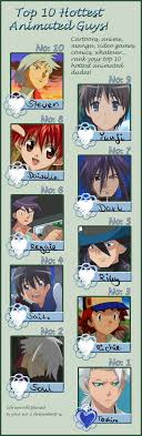 Best 10 Anime Guys Meme By Auragombe On Deviantart