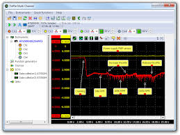 Map Sensor Measurement