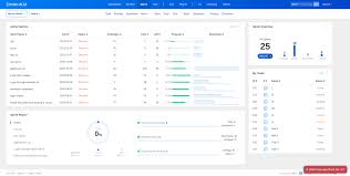 Image result for Computers Software Project Management Web Based Open Source