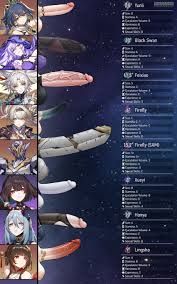 Sam (honkai: Star Rail) Porn - Rule 34