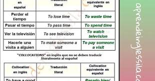 Pin De Amandajj En Ingles Reglas Gramaticales Ingles Vocabulario En Ingles