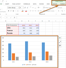 how to add titles to charts in excel 2016 2010 in a minute