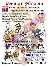 1 New Message Kode Syair Hongkong 18 Desember 2020 Forum Syair Togel Hongkong Singapura Sydney