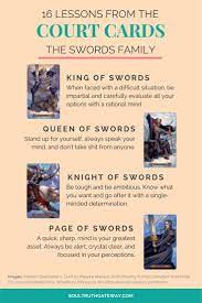 16 Lessons From The Court Cards Part 3 Swords Trying To Learn The Tarot Card Meanings But Struggling Tarot Learning Reading Tarot Cards Learning Tarot Cards