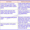 Buku siswa kurikulum 2013 kelas 5 semester 1 tema 4 organ peredaran darah hewan dn manusia 1