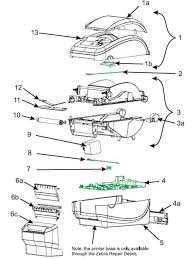 Column chart with images on top. Zebra Gk420d Parts And Spares Parts Diagram
