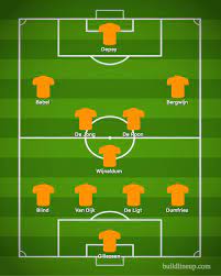 Plenty of star names but an inconsistent side; Netherlands Team News Predicted Netherlands Line Up Vs France Football Sport Express Co Uk