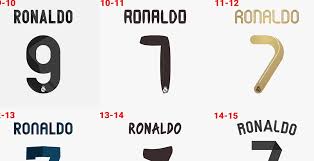 Real madrid jerseys online sale.we offer custom real madrid soccer jerseys with big discount. Here Are All Real Madrid Home Kits Of The Cristiano Ronaldo Era Footy Headlines