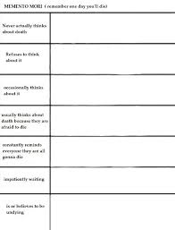 Pin By Joy Kim On Character Alignment Charts Templates In 2020 Character Template Chart Drawing Meme