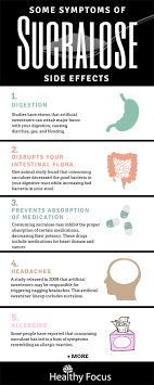 Pin By Steve At Good Habits Self Hel On Health Sucralose Side Effects Infographic Health Sucralose