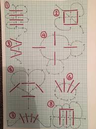 Cavaletti Exercises With 4 Poles Horse Exercises Horse Jumping Exercises Horse Training Exercises