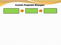 Learn vocabulary, terms and more with flashcards, games and other study tools. Pelajaran Penjodoh Bilangan