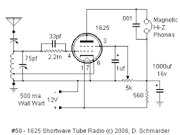 Pin On Projects To Try