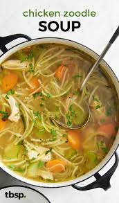 Pin On Keto Foods
