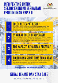 The malaysian government movement control order (malay: Mco 3 0 Announcement 7 May 2021 Acem