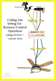 This wiring diagram illustrates the connections for a ceiling fan and light with two switches, a speed controller for the fan and a dimmer for the lights. Installing Ceiling Fan With Light Red Wire Swasstech