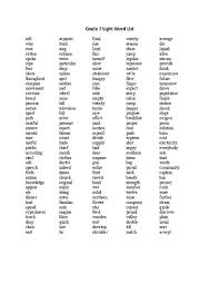 English Worksheets Spelling Worksheets Spelling Bee Words 7th Grade Spelling Words Sight Words List