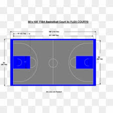 Find & download free graphic resources for basketball court. Basketball Court Png Transparent For Free Download Pngfind