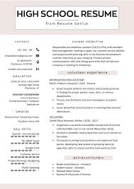 They provide you with a format for writing. High School Student Resume Sample Writing Tips Resume Genius