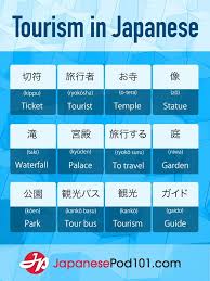 Japanese Phrases For Tourists Click Through To Download Free Japanese Cheat Sheet Printables For E Korean Language Learning Korean Words Learning Learn Korean