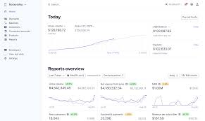 A stripe test card number was used. Stripe Dashboard