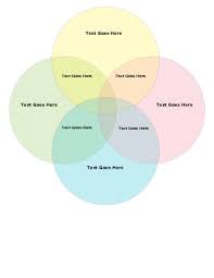 Education World Four Circle Venn Diagram Template Venn Diagram Template Venn Diagram Diagram