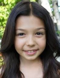 Celebrities with last name: Barrera