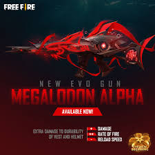 Garena free fire's gameplay is similar to other battle royale games out there. Megalodon Alpha Scar Was Launched A Garena Free Fire Facebook