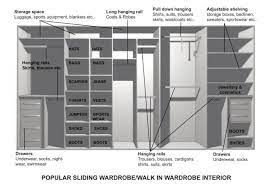 thank you for subscribing and likingyou just can't build this thing any faster. Pin Von Mai Molhem Auf Wardrobes Kleiderschrank Planen Pax Kleiderschrank Kleiderschrank