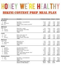 Pin On Healthy Eating