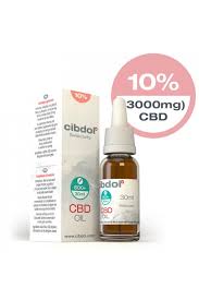 Thc vape juice is the fluid put in vaporizers that produces the vapor itself. Cannabisolie Met Thc En Cbd Cannabidiol As Potential Anticancer Drug