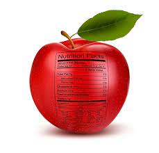 Acest referat descrie importanta etichetarii produselor alimentare. Doar La Ese 2018 Etichetarea Pe Intelesul Tuturor Cum Construim O Eticheta Corecta Ro Aliment
