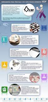 Pin On Infographics Infografias 08