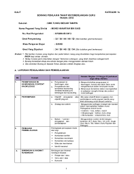 Tag nama semasa sesebuah pengajaran dan pembelajaran sejarah dijalankan dengan isi. Doc 3375 Docx Hanafi Said Academia Edu