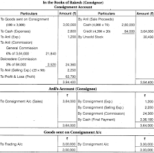 Rbse Solutions For Class 12 Accountancy Chapter 8 Consignment Accounts Https Www Rbsesolutions Com Class 12 Accountancy Chapter 8 E Solutions Textbook Class