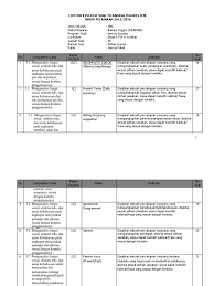 See full list on grammar.co.id Contoh Kisi Kisi Soal Pilihan Ganda Bahasa Inggris Smk Kelas Xi Jawabanku Id