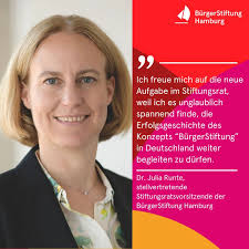 Julia Wittenberg, LL.M., CIPP/E (she/her)