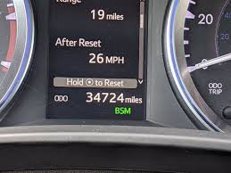 Used 2018 Toyota Highlander Near Southern Pines Nc Genesis Of Fayetteville