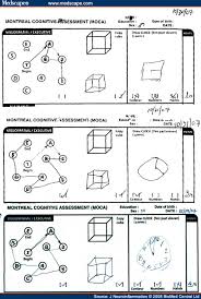 Clock drawing is part of the montreal cognitive assessment (moca) test but may have administration and scoring limitations. Quotes About Cognitive Test 23 Quotes