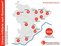 Die sogenannte inzidenz lag nach eigenen angaben zuletzt bei 59. Noch Keine Tendenz Bei Der Inzidenz