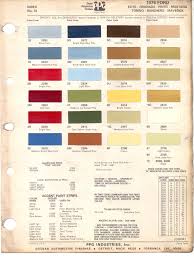 Paint Chips 1976 Ford Elite Granada Pinto Mustang Torino