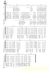 Download lagu kord gereja tua mp3 gratis dalam format mp3 dan mp4. Not Angka Piano Lagu Gereja Tua