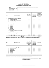 Untuk ijazah smk liat di sini. Cara Menghitung Nilai Rata Rata Ijazah Sma 2017 Cari Jawaban