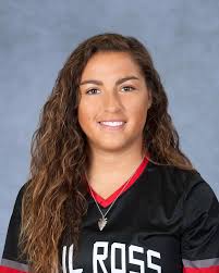 2017 Women's Soccer Roster