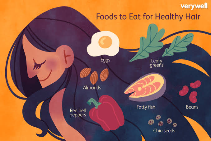 The Impact of Nutrition on Hair Health: Exploring the Role of a Balanced  Diet and Essential