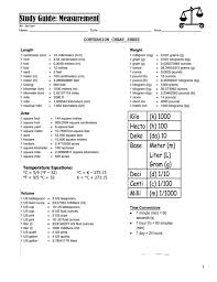 measurement study guide and notes