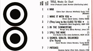 Vietnam On The Charts Modern Songs Of War And Conflict